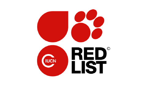 IUCN Red List of Threatened Species